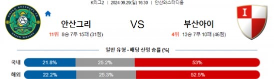 안산그리.jpg