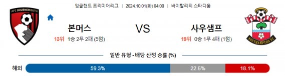 본머스.jpg