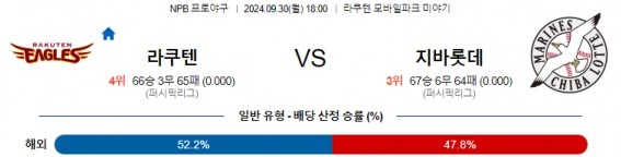 라쿠텐.jpg