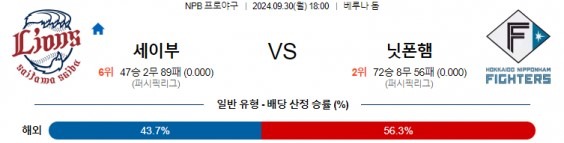 세이부.jpg