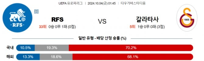 갈라타사.jpg
