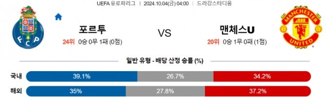 포르투.jpg