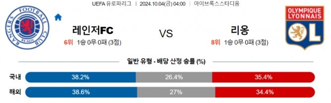 리옹.jpg