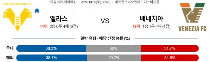엘라스.jpg