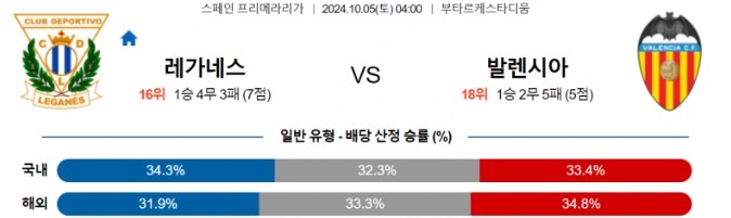 레가네스.jpg