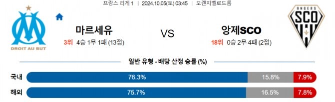 마르세유.jpg