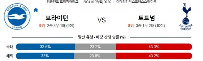 브라이턴.jpg