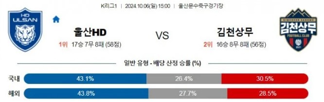 울산.jpg
