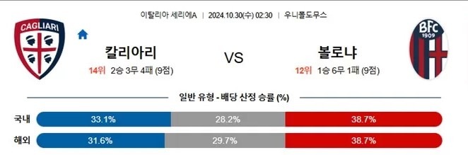 칼리아리.jpg