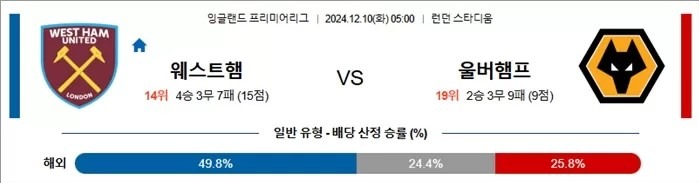 웨스트햄.jpg