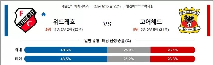 위트레흐.jpg