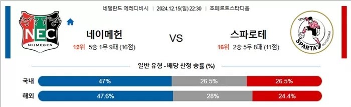 스파로테.jpg