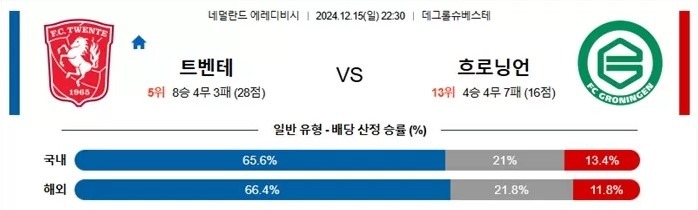 흐로닝언.jpg