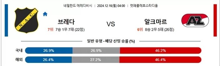 브레다.jpg