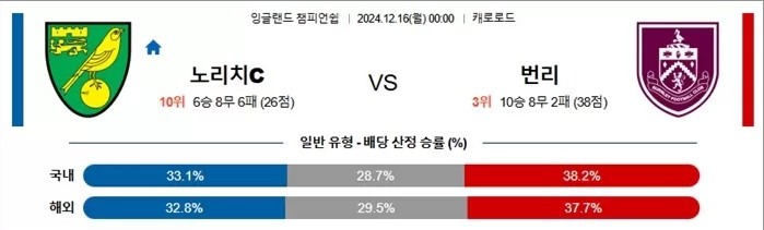 번리.jpg