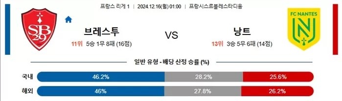 낭트.jpg