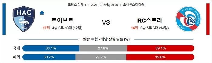 르아브르.jpg